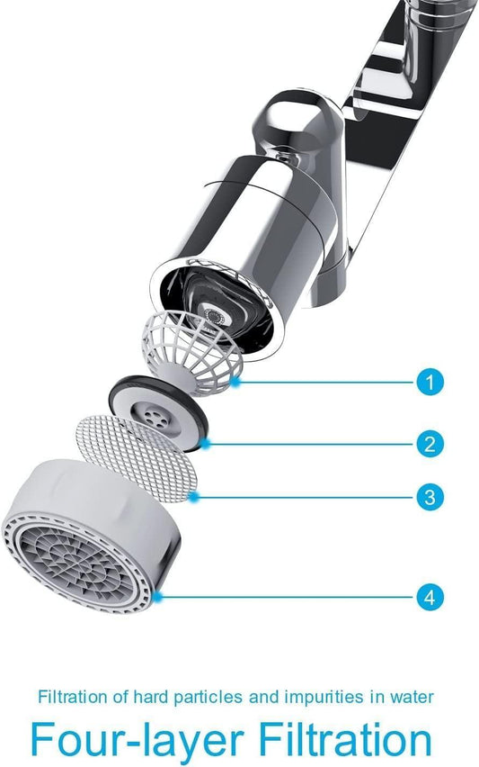 360° Rotating Faucet Extender | Splash-Proof Water Saving Aerator | Kitchen & Bathroom Tap Attachment