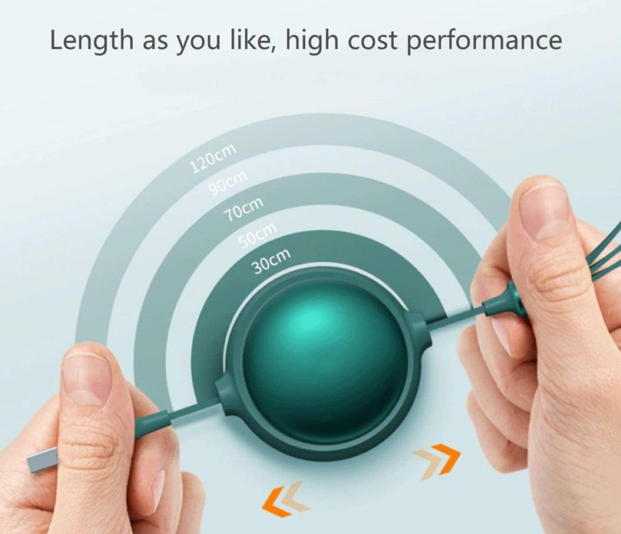 3-in-1 Fast Charging Cable (Type-C / Micro USB / Lightning)