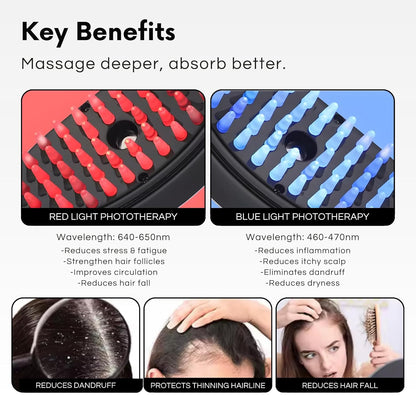 ScalpGlow Pro – LED Hair Growth & Scalp Massager Brush